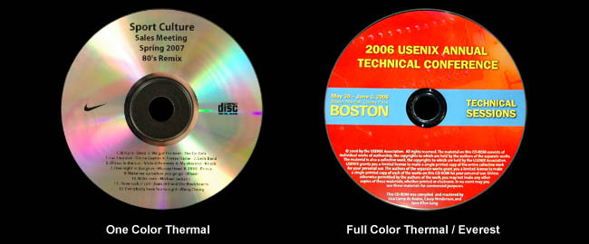 CD Duplication