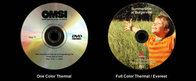 DVD Duplication
